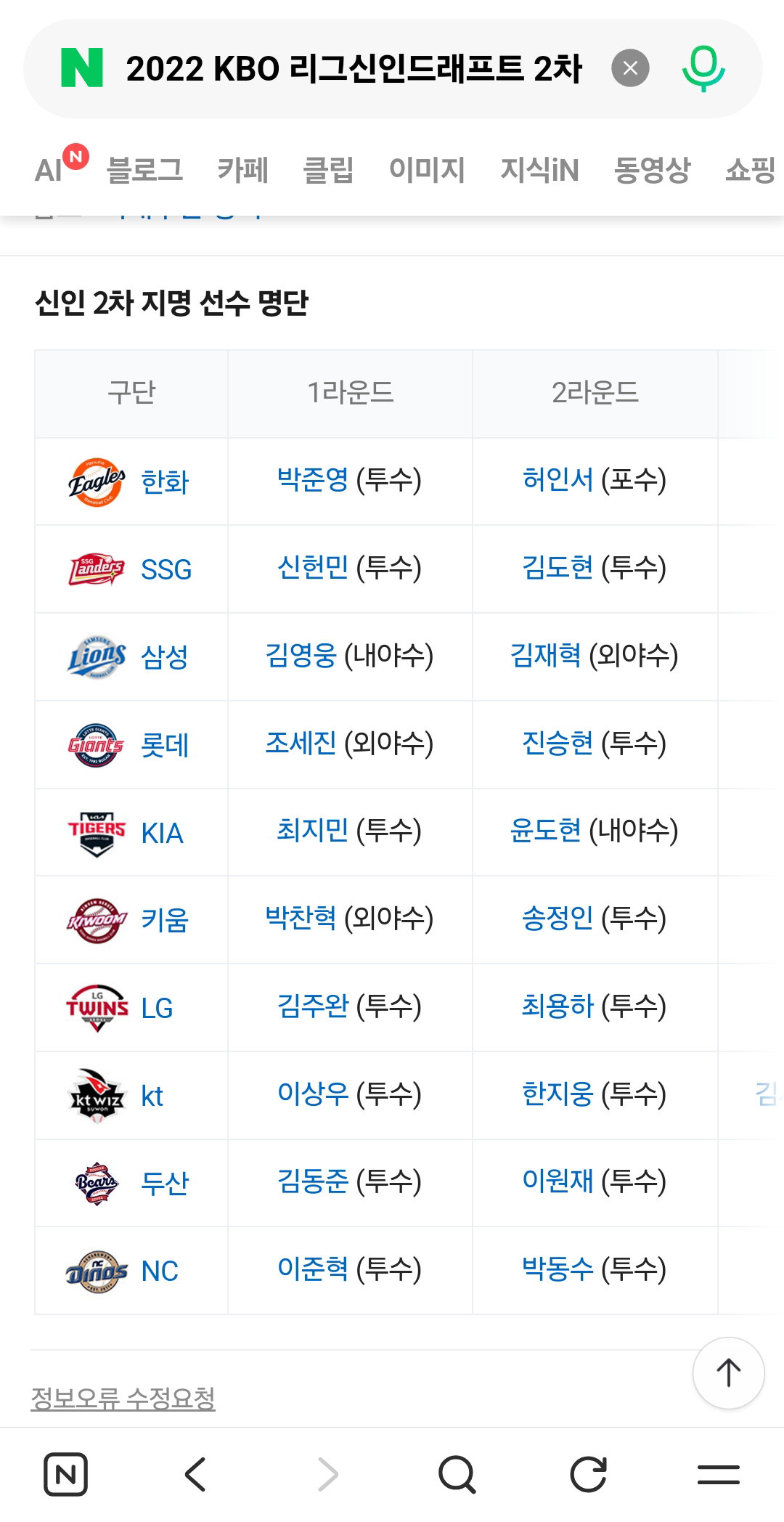 UpGsDK