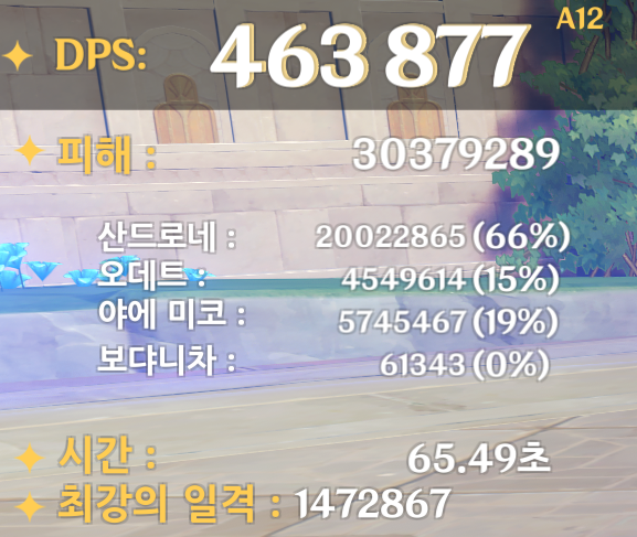 UpdkhD