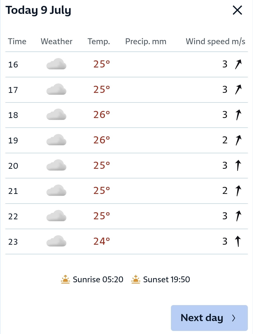 VBUTaA