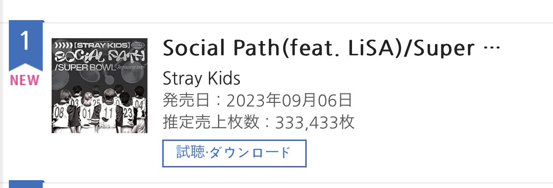 스트레이 키즈  STRAY KIDS Social Path (feat. Lisa) / Super Bowl