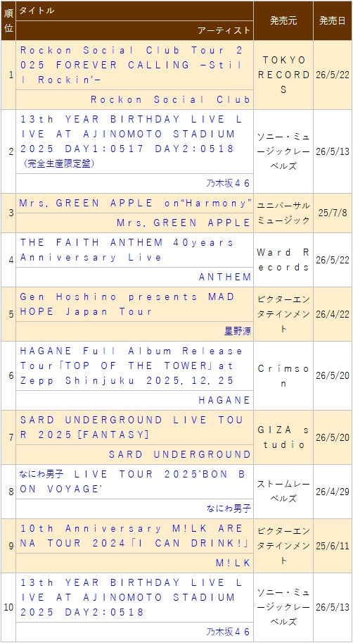 VSGuPB