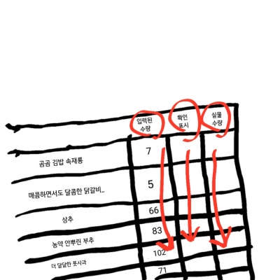 VdgodW