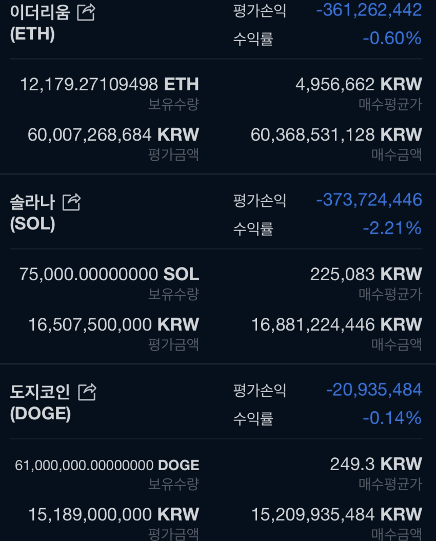 더쿠 - 선발대 투입(워뇨띠)