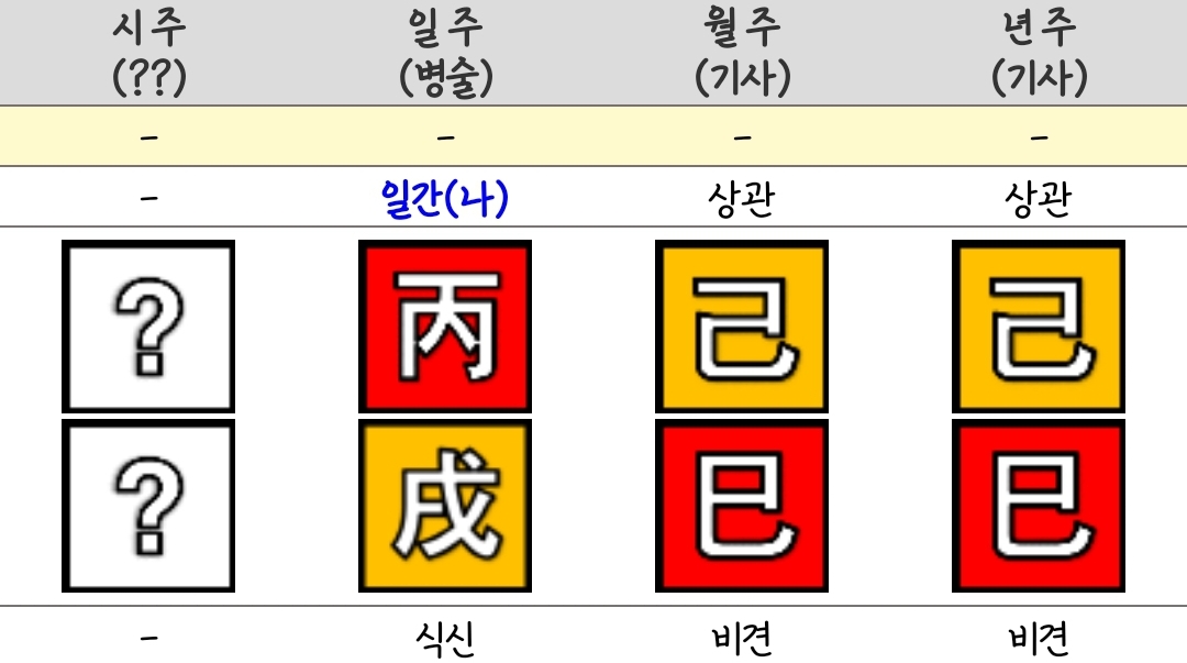 WCDdzK