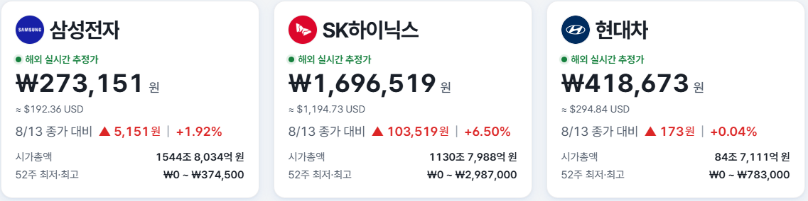 WHotXI