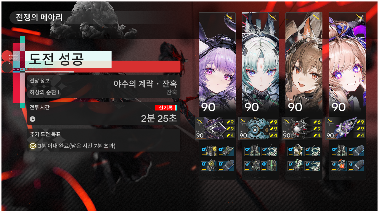 WMICBO