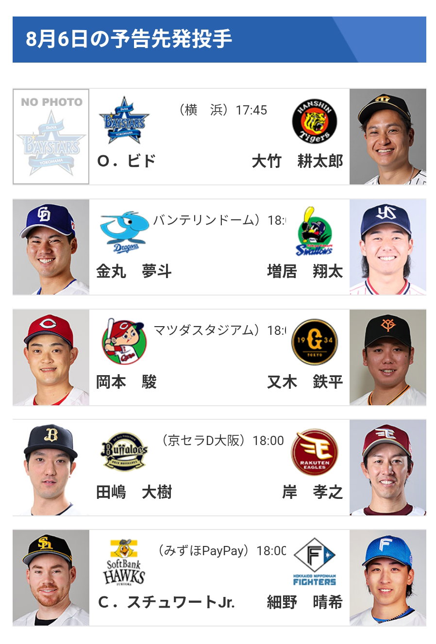 WjgCPr