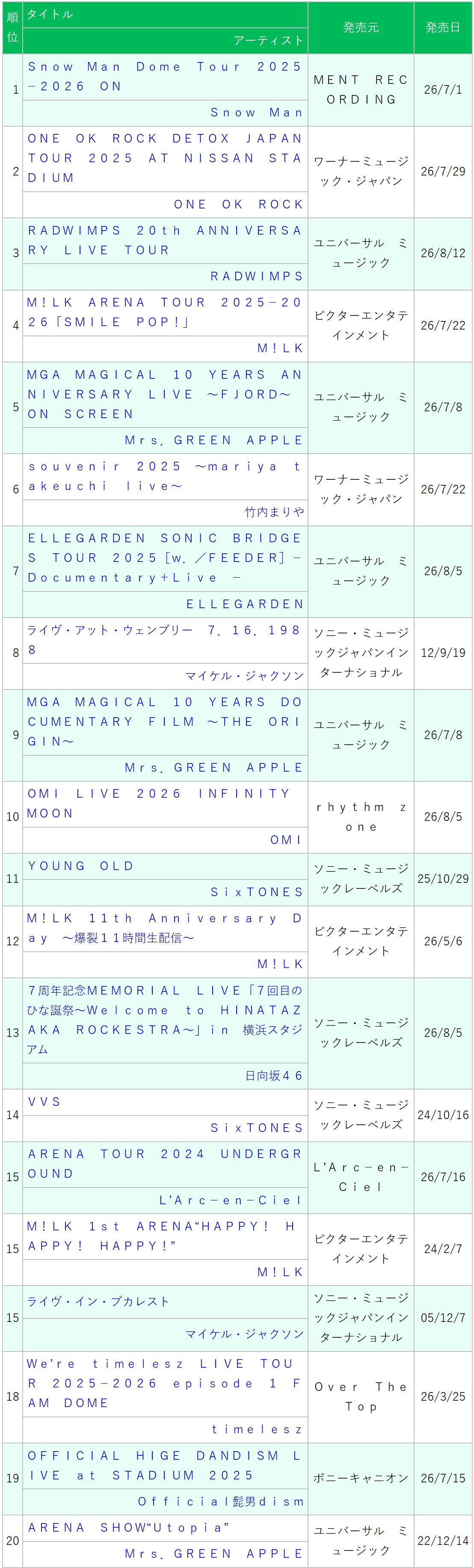 WsOqea