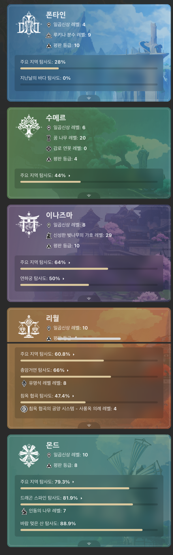 WuLIoc