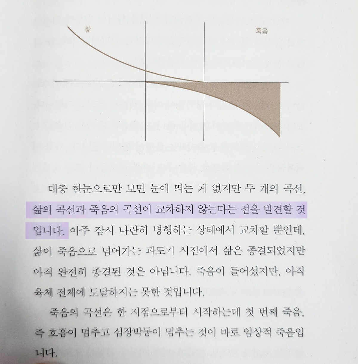 WunicG