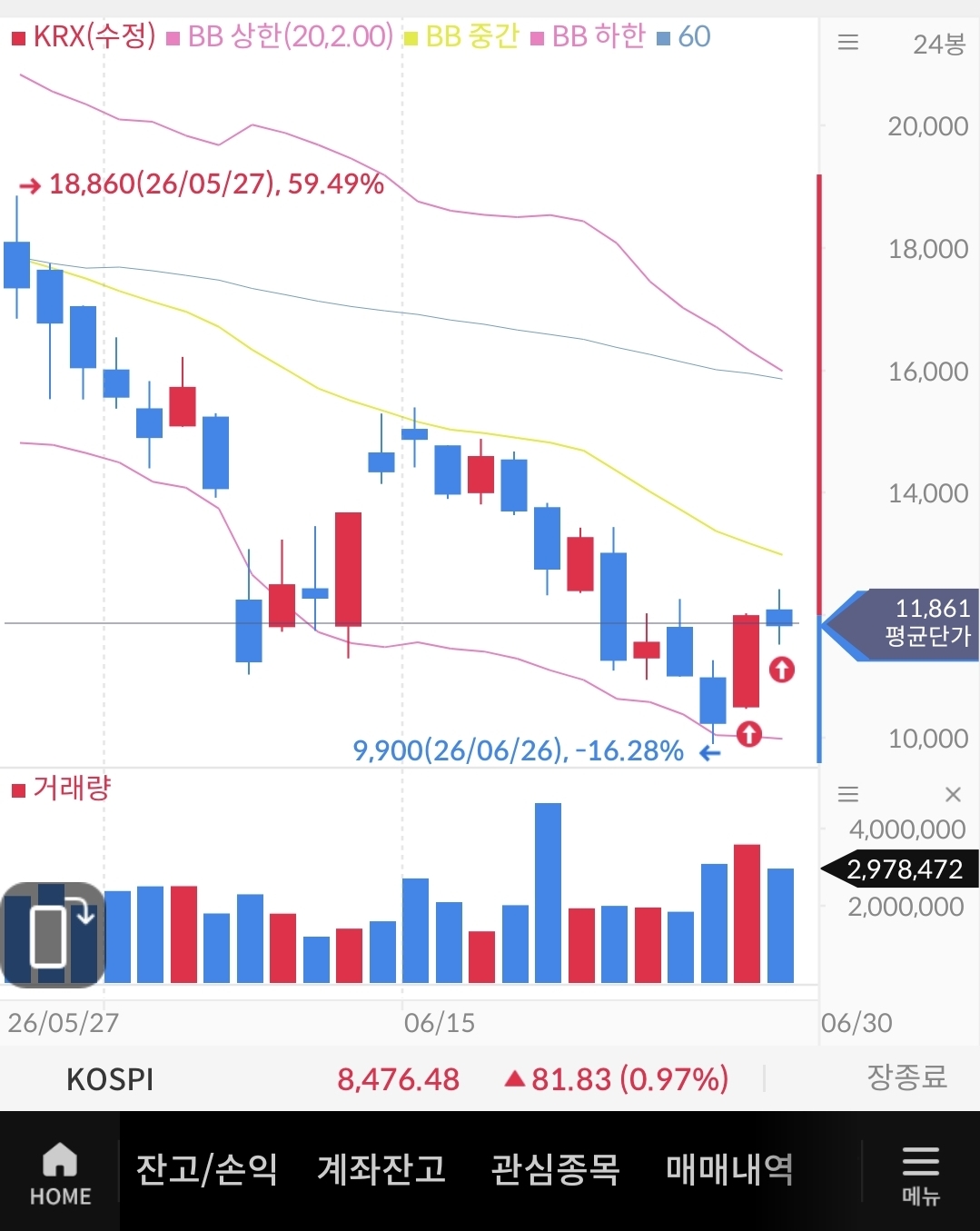 XUIeHG
