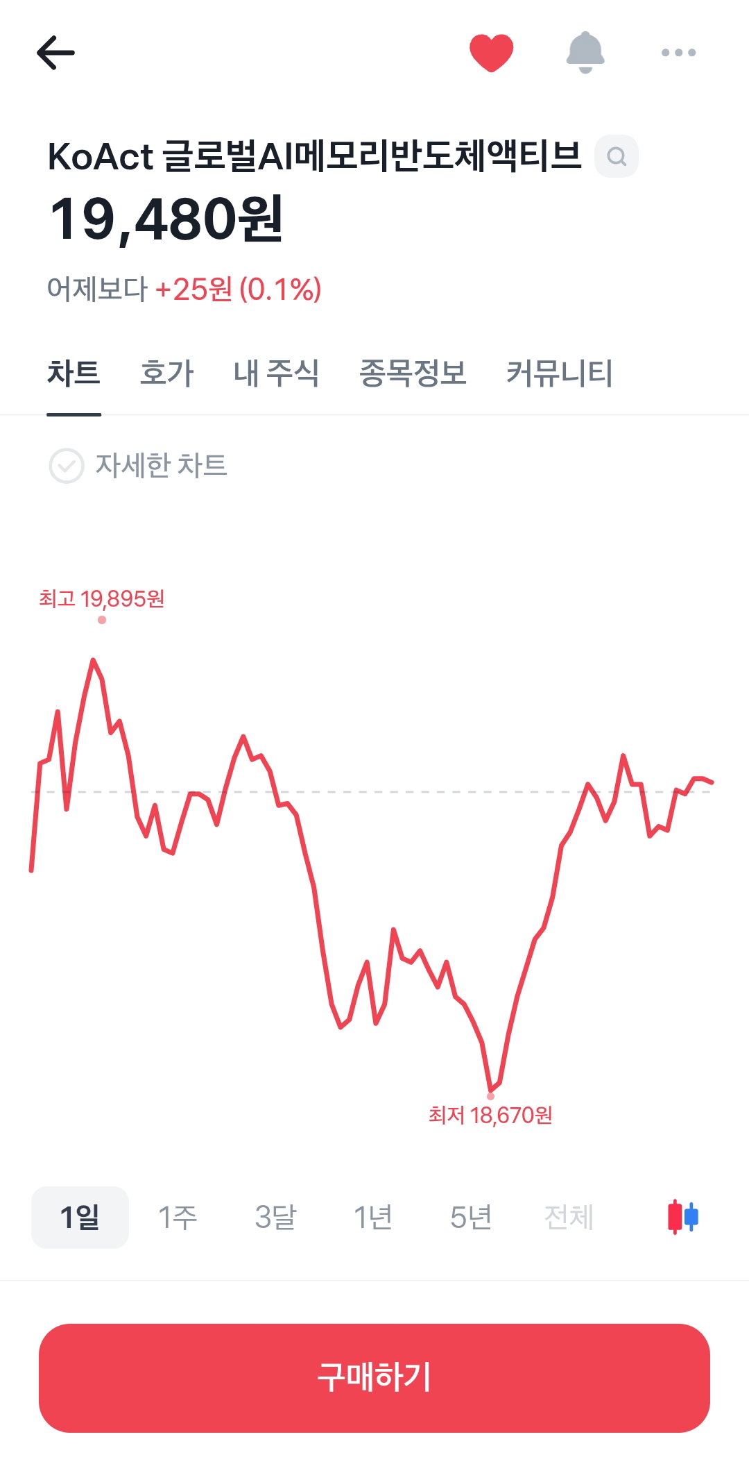 XhcFDC