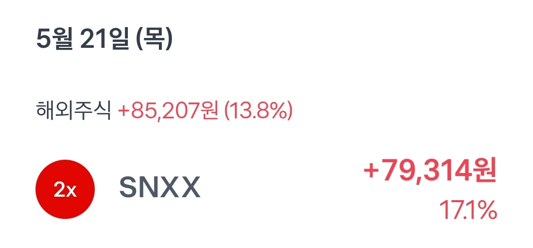 XmAMlG