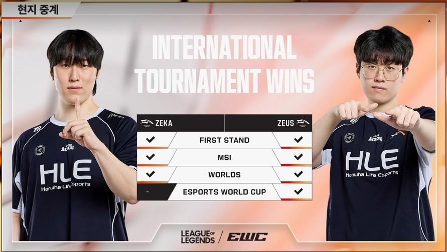 XqCEAq