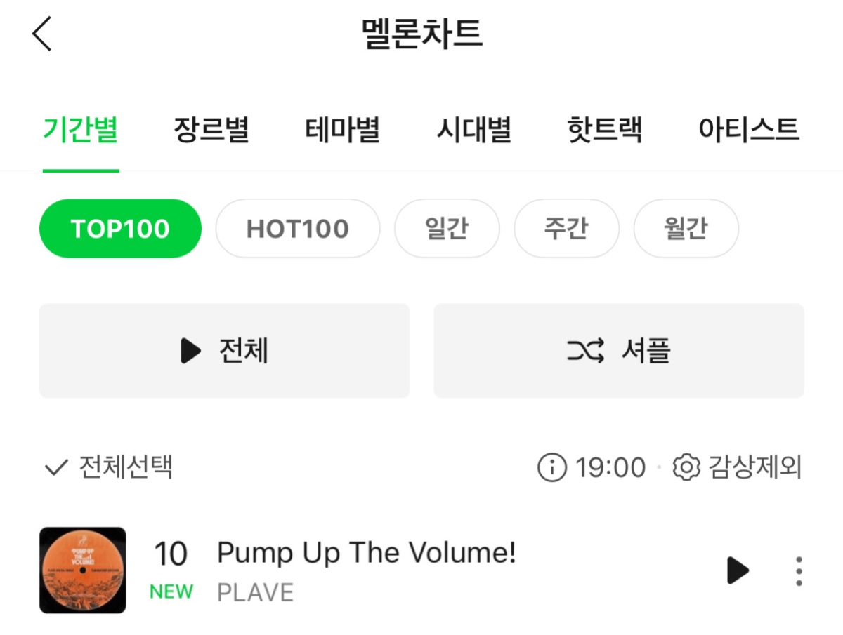 圖 PLAVE'Pump Up The Volume!'MV(+TOP100#10