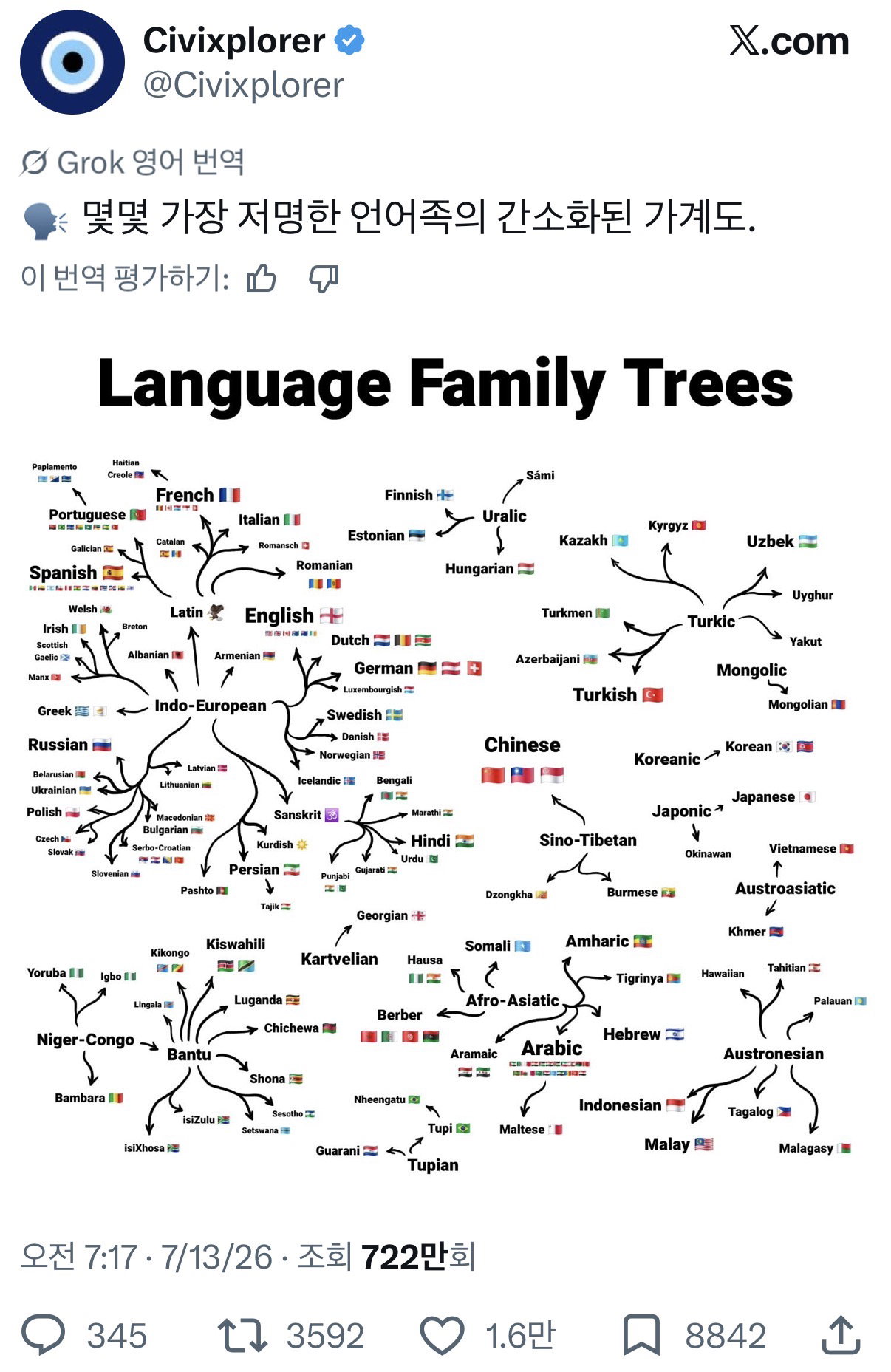 YZdAfL