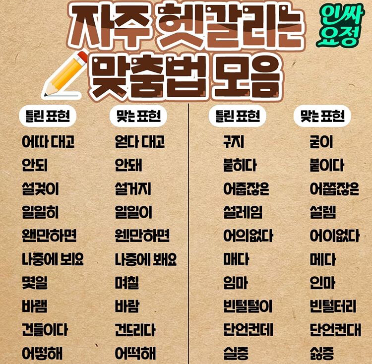 맞춤법 구분