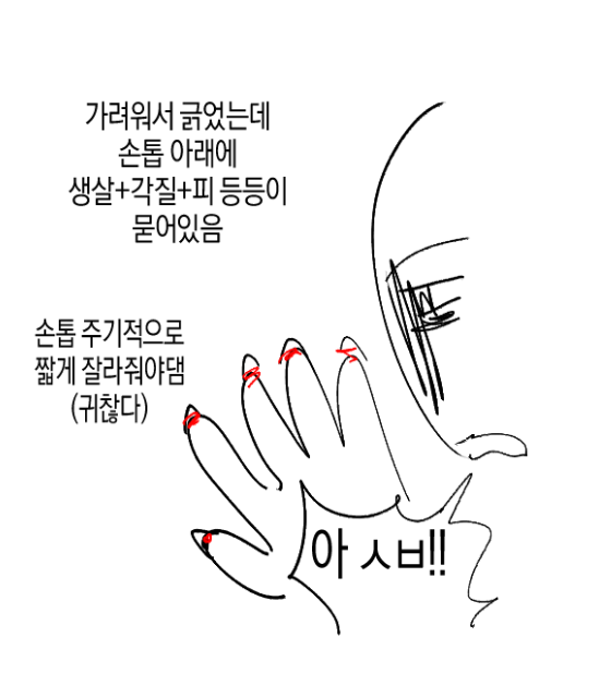 Ynwuez