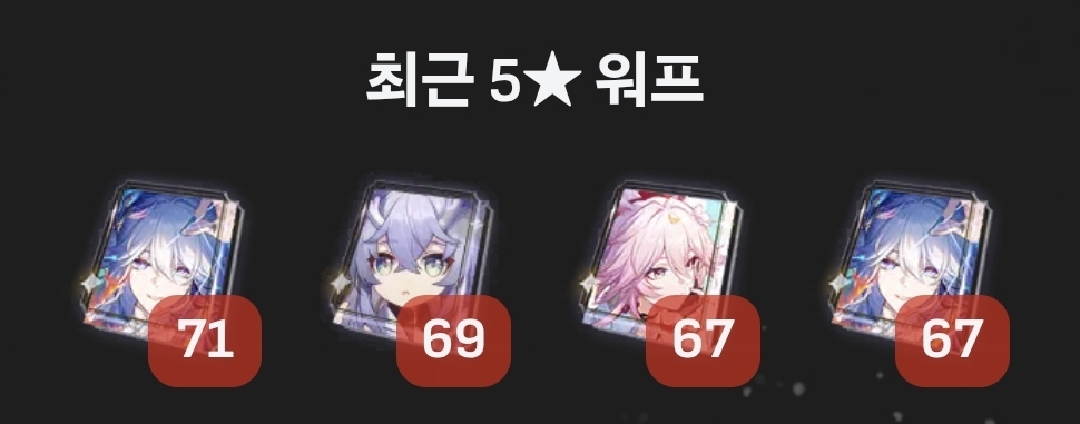 YuViCl