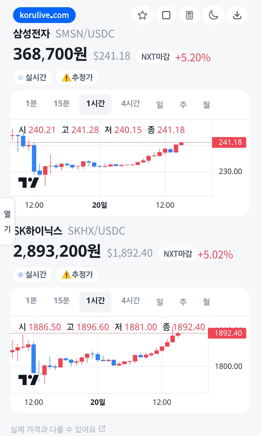 YxZkYn