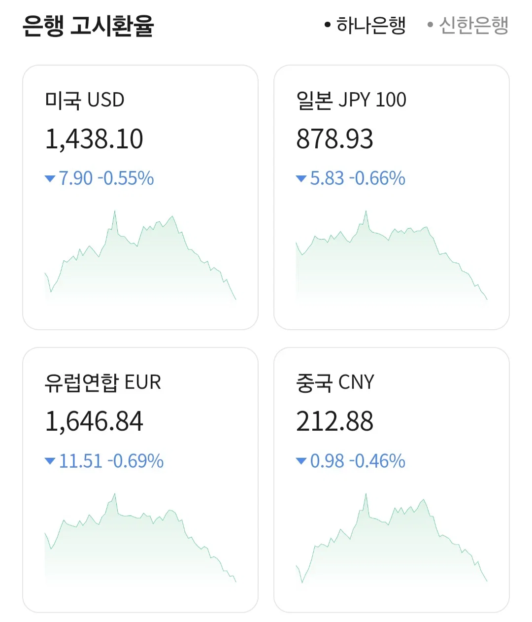 YzXbtc
