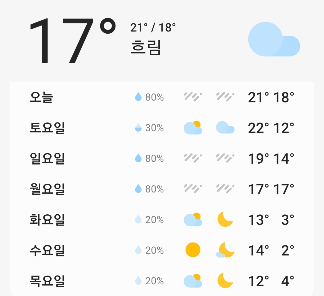 더쿠 - 하루에 하나씩 기사사진 털기