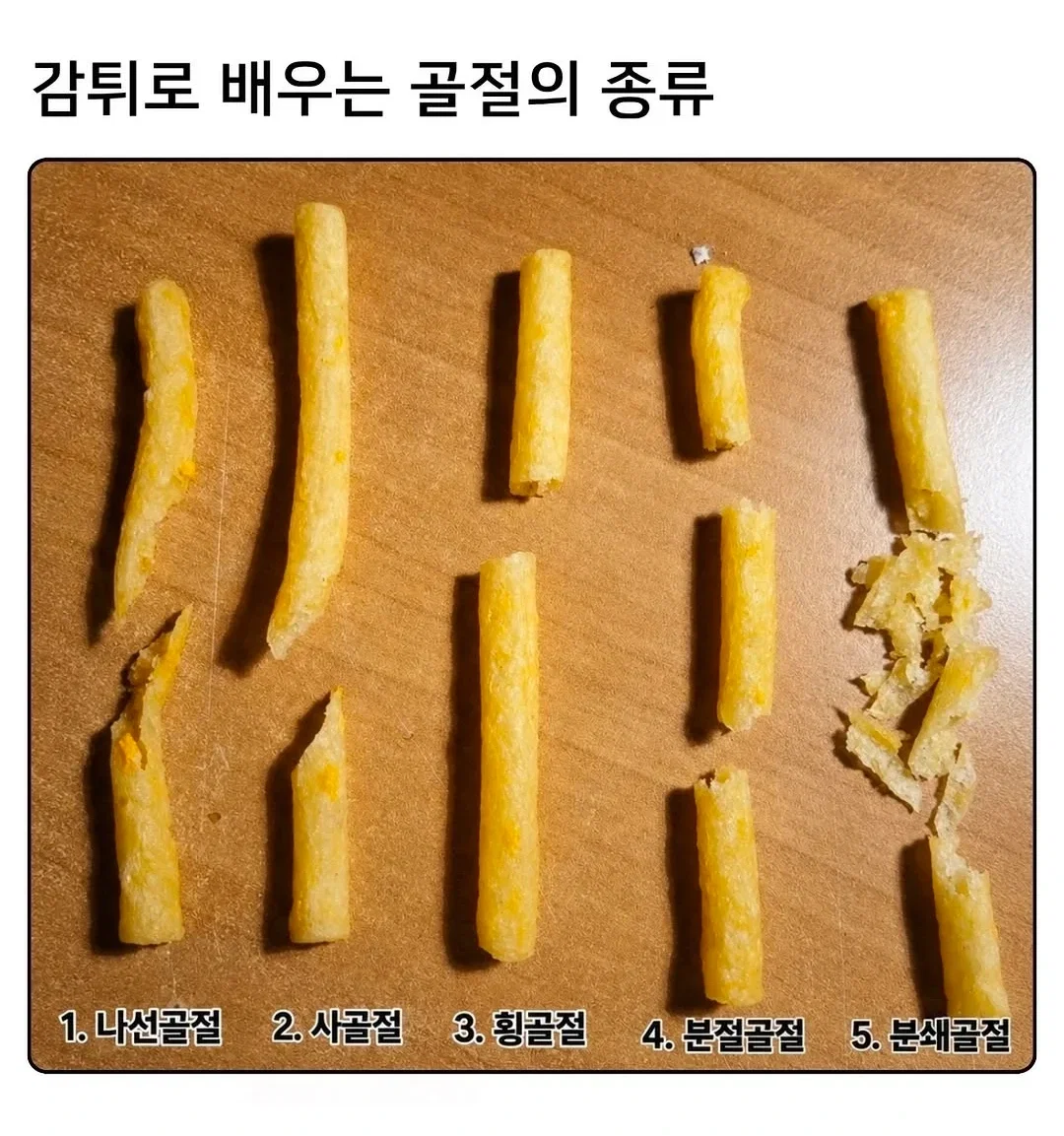 aBdXSN