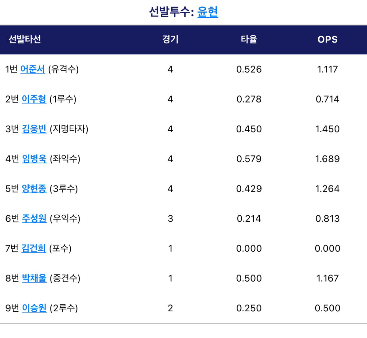 aHJUFX