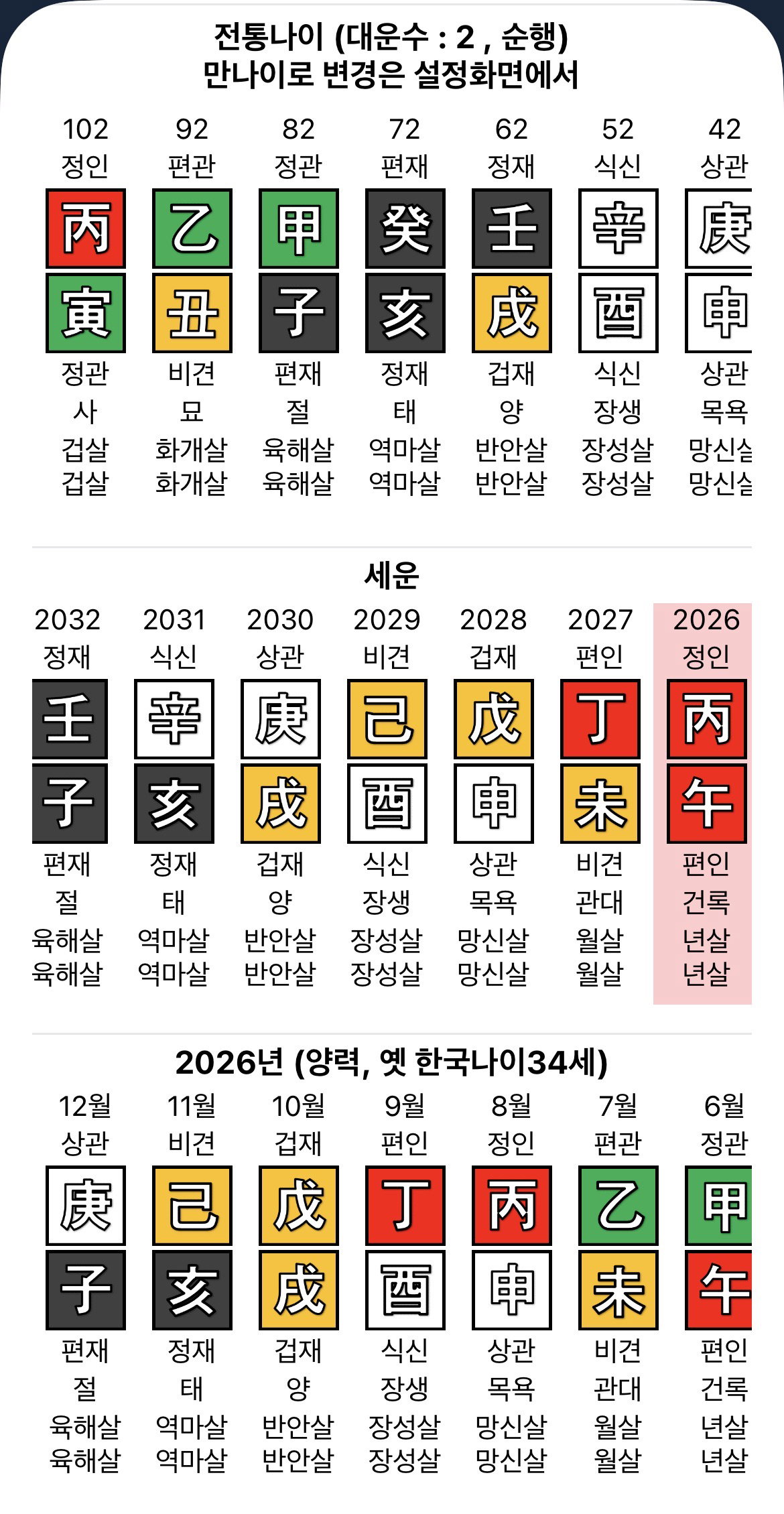 aJaQdA