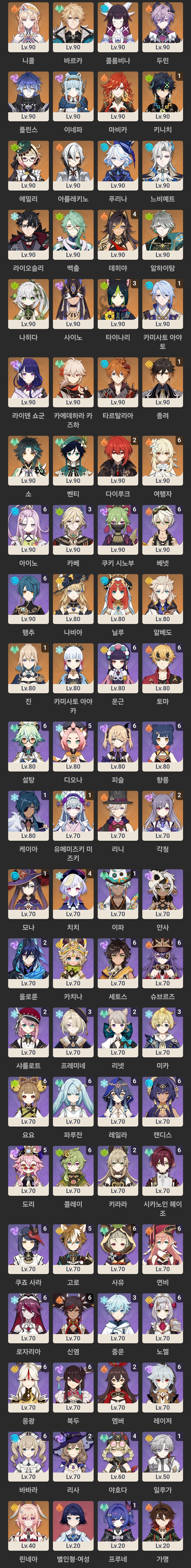 abSFVt