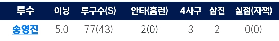 aexXoP