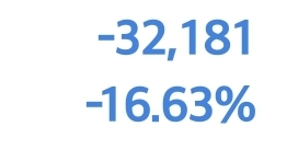 auZcMF
