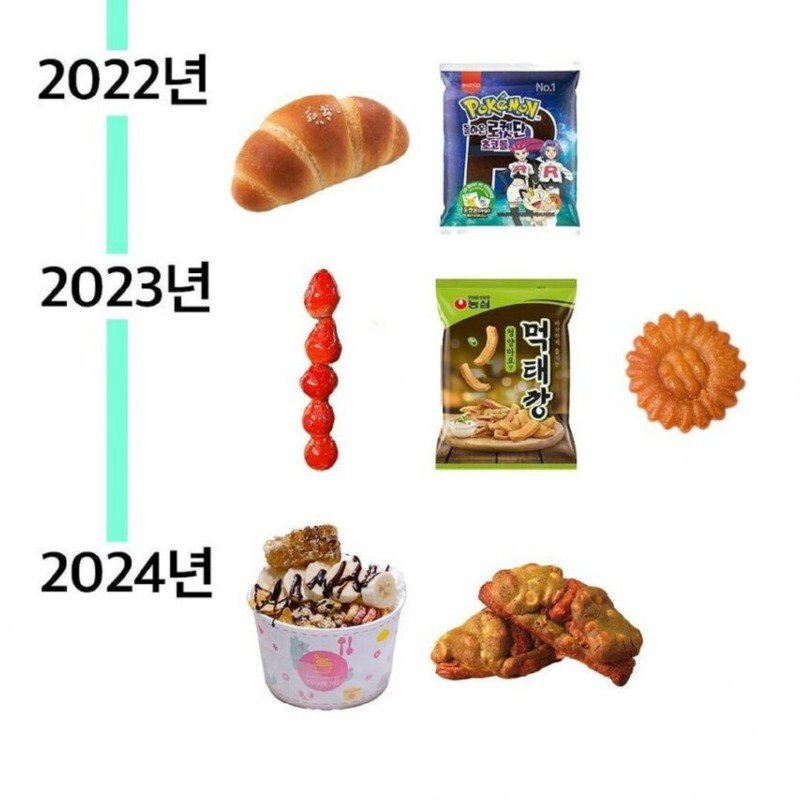 bDNzqQ