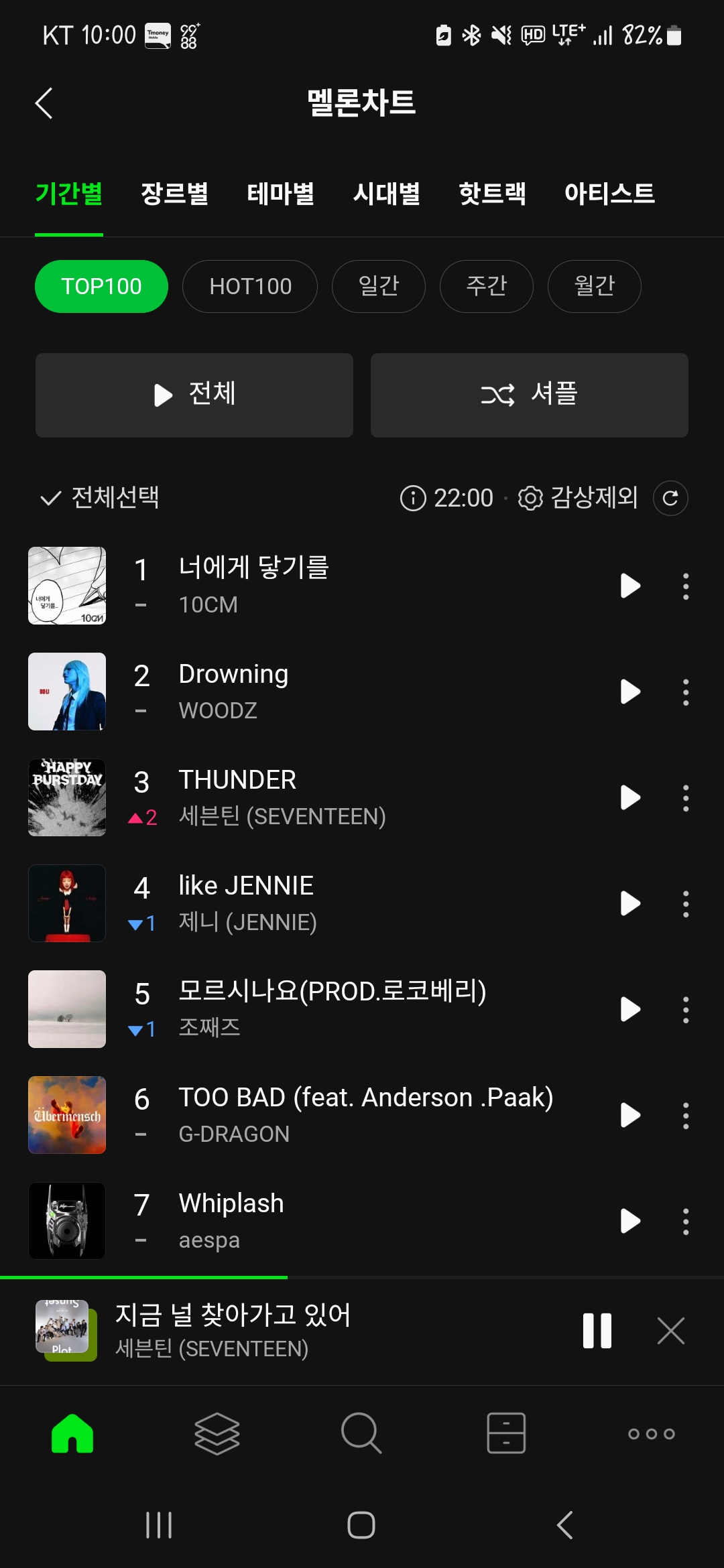 3위!!