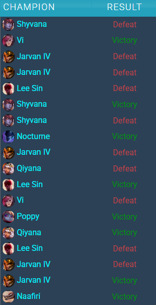 bXvQZv