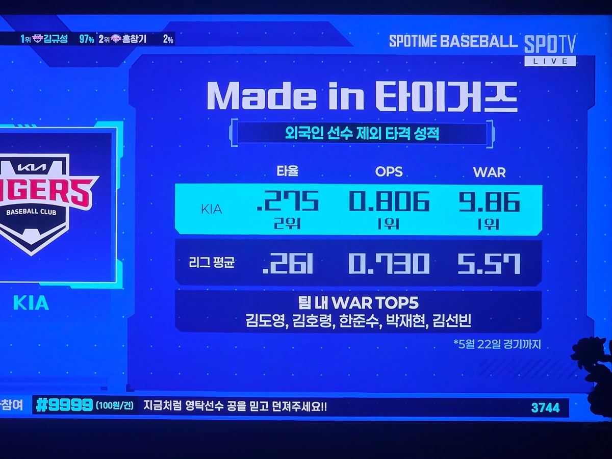 bmWHBj