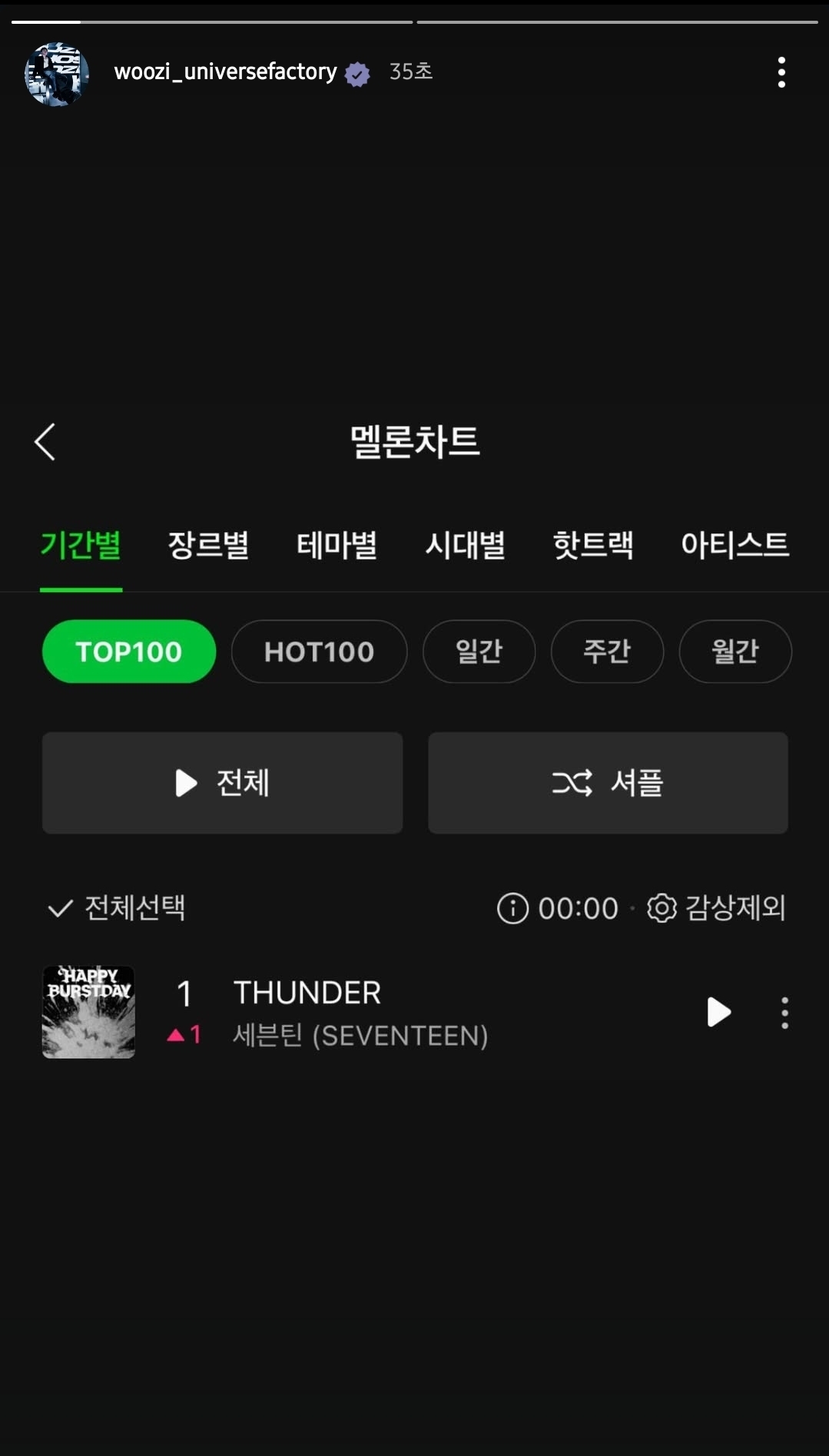 우지 인스스