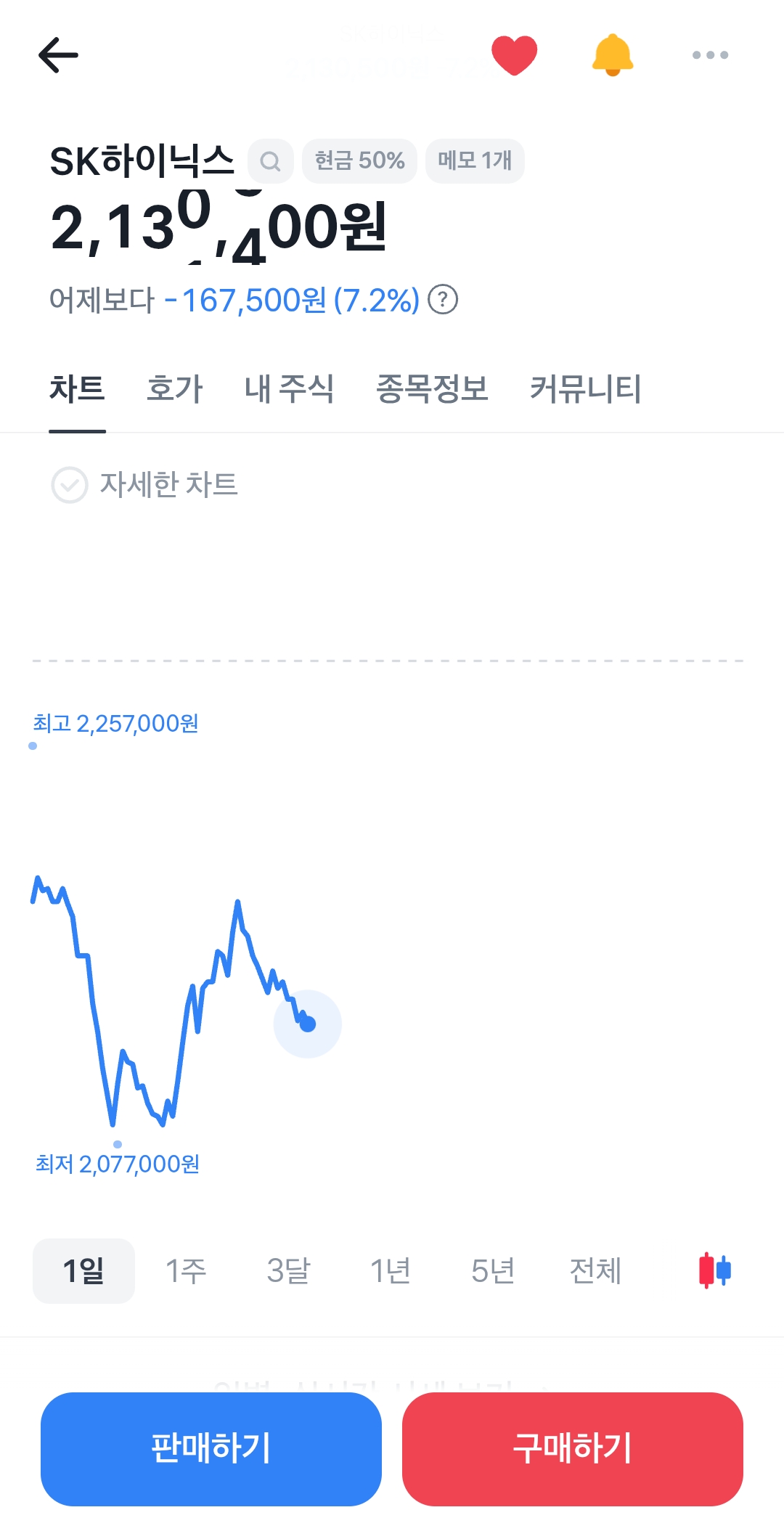 cEmjCl
