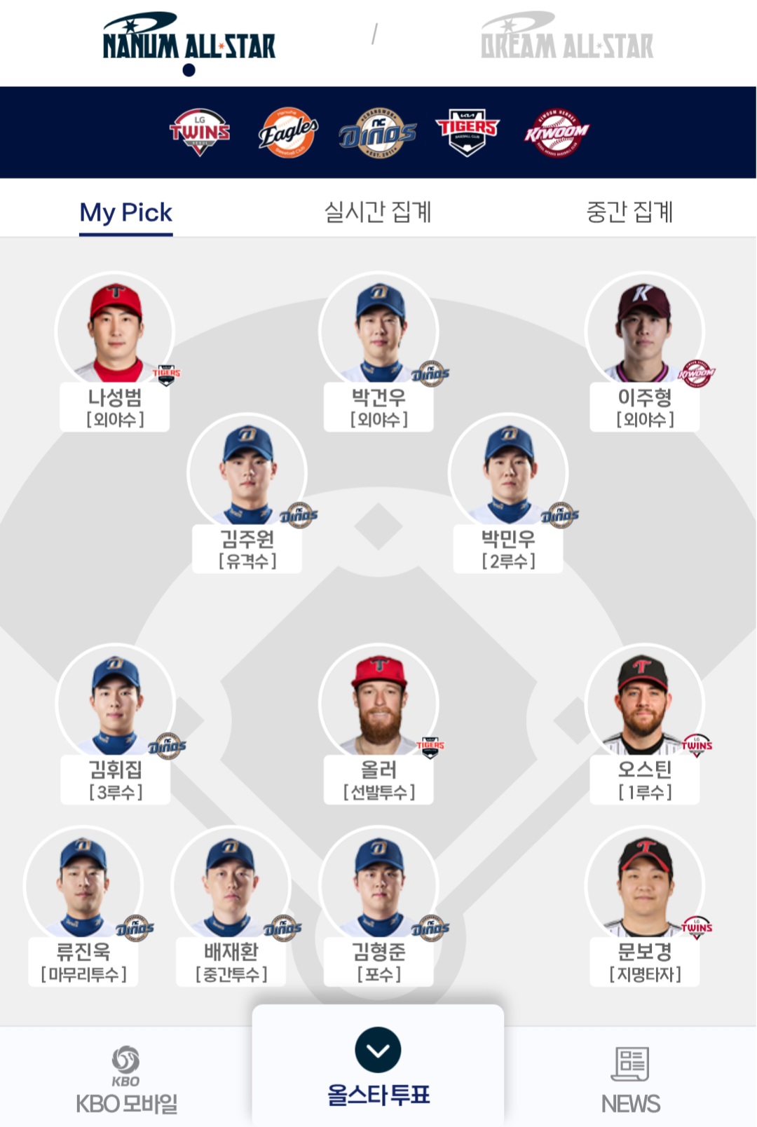 cYvMOh