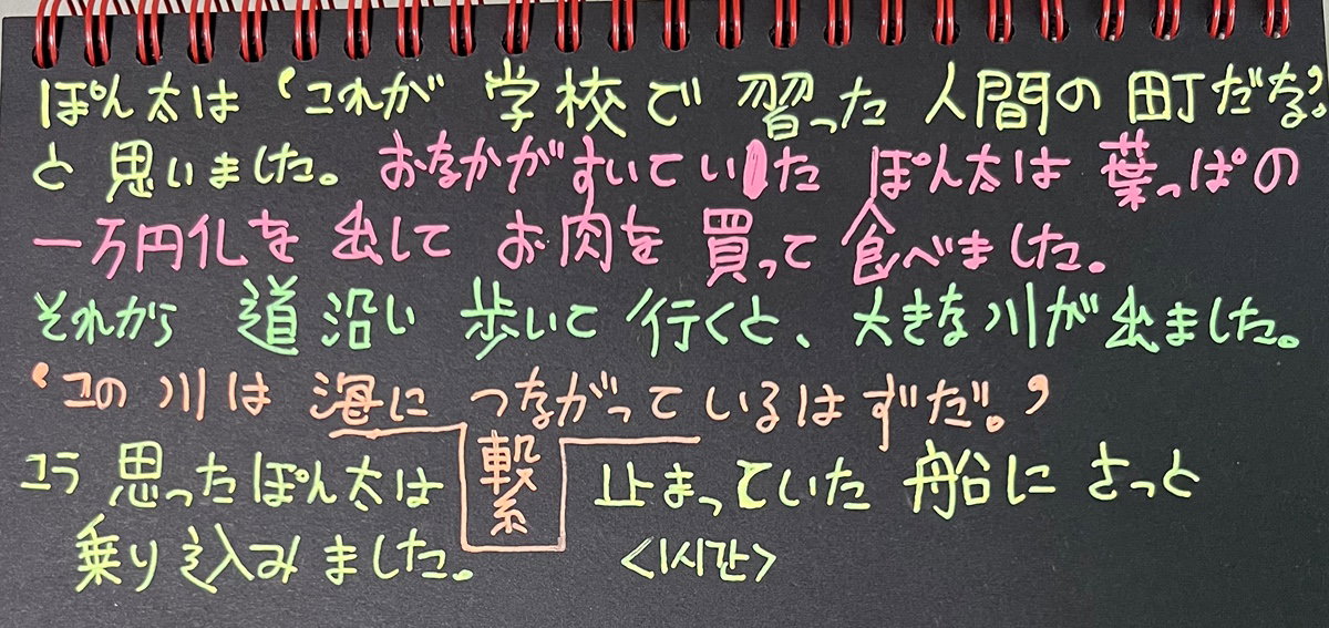 ciQEis
