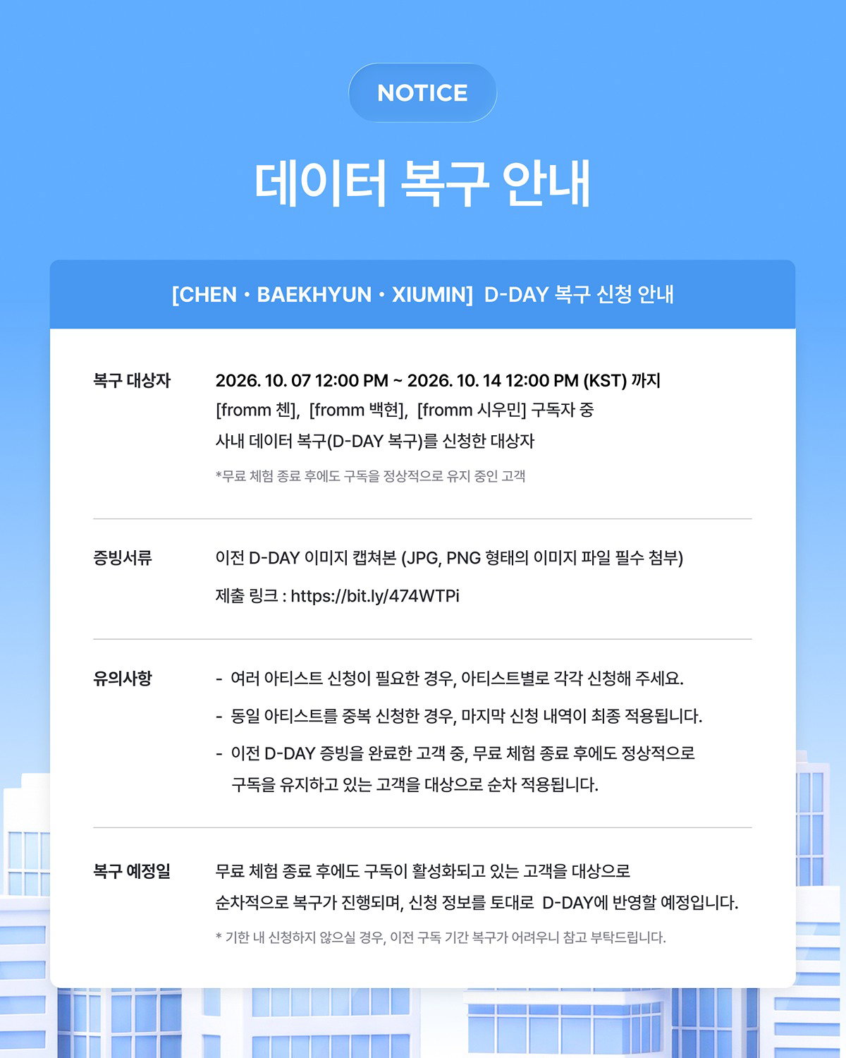 dFdAZN