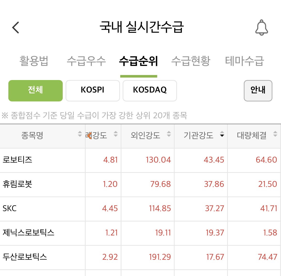 dKKJOB