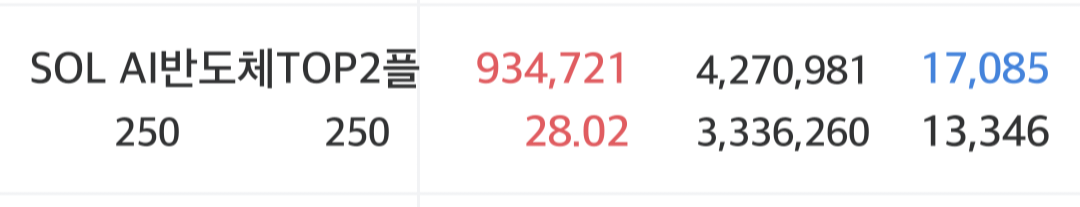 dLoGZH