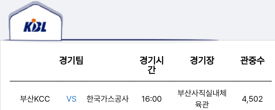 더쿠 - 어제 체육관 꽤 많이 찼다 싶었더니