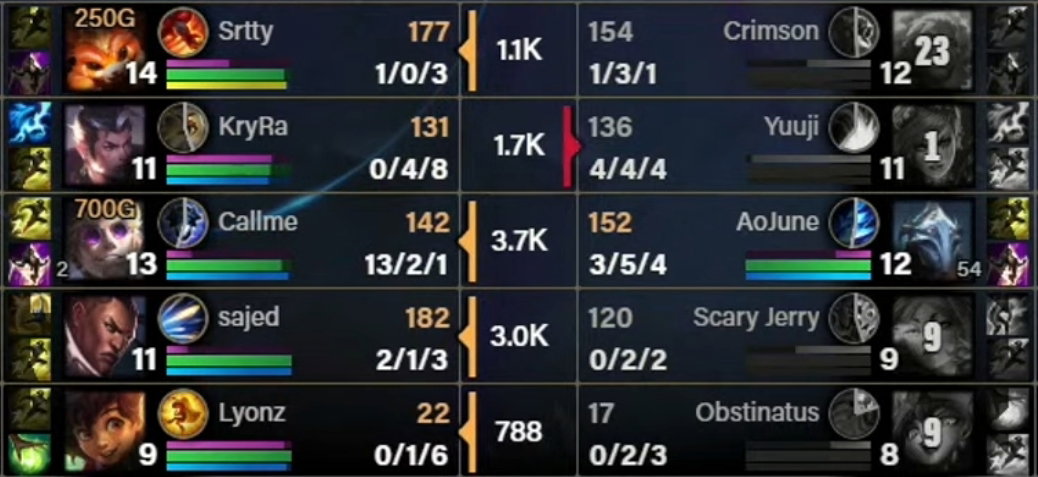 dXVOOj