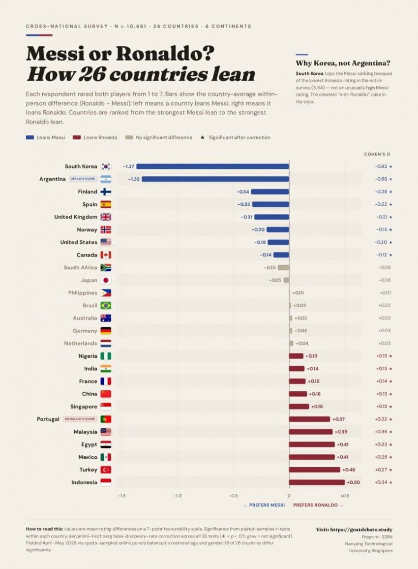 dZkPis