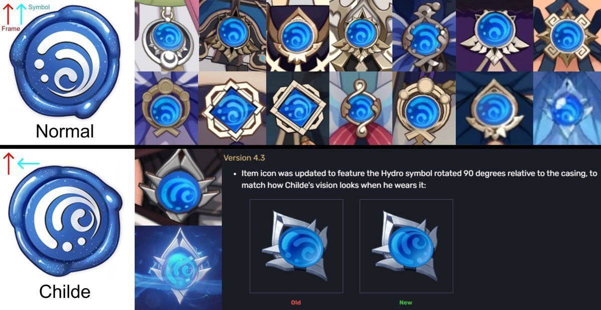 deHvsa