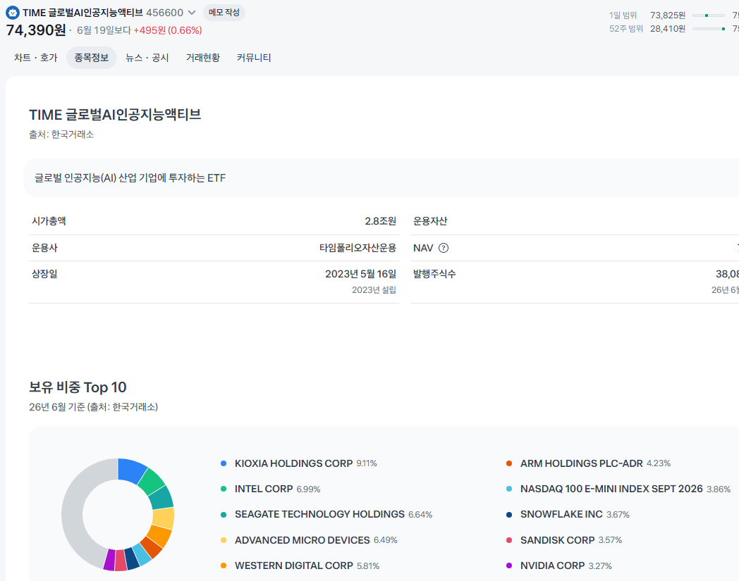 djHyYS