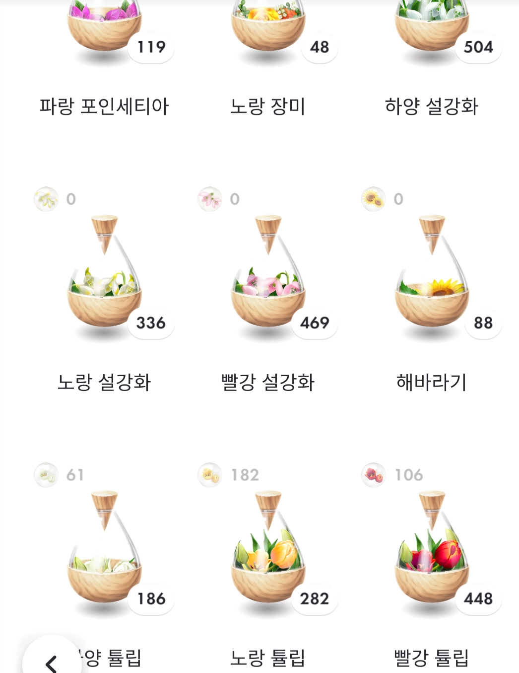 dmmcag
