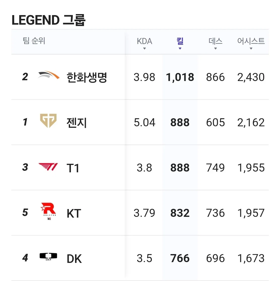 dqxriZ